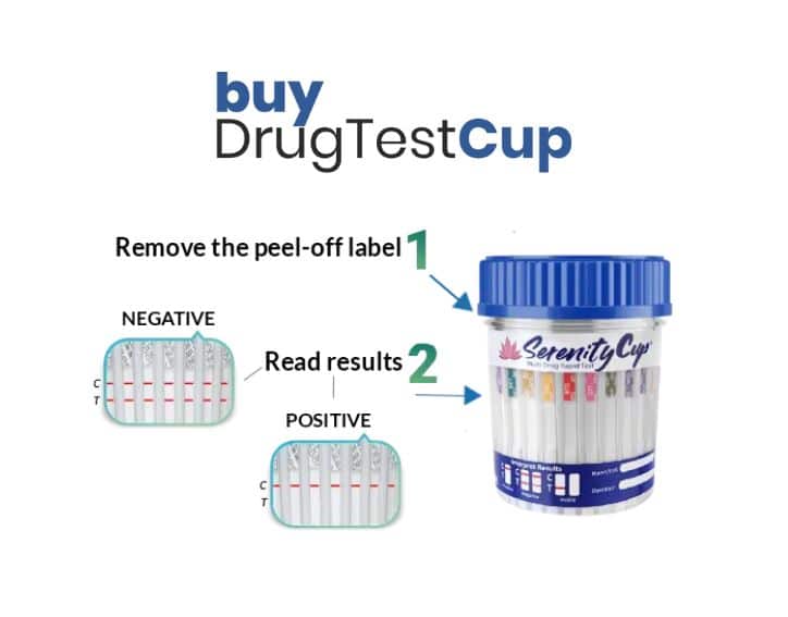 How to read urine drug test cup results